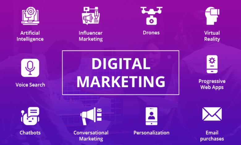 digital marketing